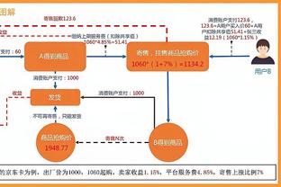 双核显威！东契奇29分12板13助&三双数将平哈登 欧文27分3板5助