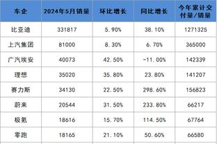 雷竞技raynet官网截图0