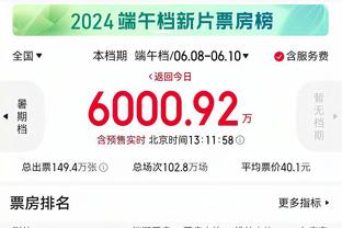 带队胜率66.7%，马来西亚主帅：亚洲杯目标是晋级16强