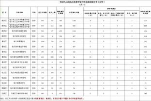 雷竞技app软件截图3