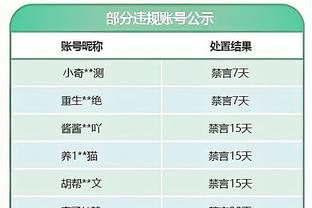 内线支柱！邹雨宸11中5拿下17分10篮板