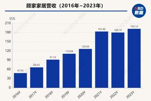 电讯报独家：布莱顿已签下博卡神童巴尔科，转会费800万镑